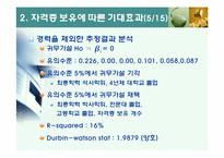 금융자격증 보유에 따른 기대효과-19