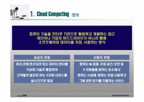 [경영정보] 클라우드 컴퓨팅-5
