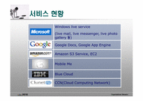 [경영정보] 클라우드 컴퓨팅-16