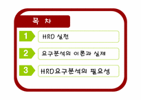 [인간자원개발론] HRD 실천과 요구분석-2