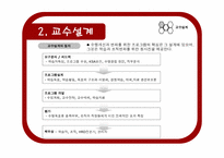 [인간자원개발론] HRD 실천과 요구분석-6