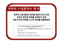 [인간자원개발론] HRD 실천과 요구분석-11