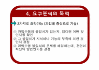 [인간자원개발론] HRD 실천과 요구분석-18