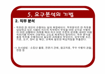 [인간자원개발론] HRD 실천과 요구분석-20
