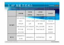 인적자원관리 -아모레 퍼시픽 채용분석-6