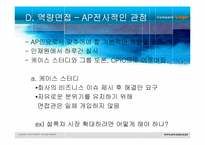 인적자원관리 -아모레 퍼시픽 채용분석-14