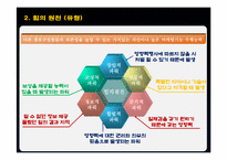 [유통관리] 유통경로에서의 힘과 갈등관리-8