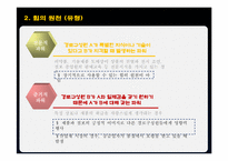 [유통관리] 유통경로에서의 힘과 갈등관리-10