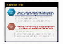 [유통관리] 유통경로에서의 힘과 갈등관리-11