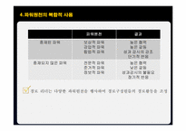 [유통관리] 유통경로에서의 힘과 갈등관리-14