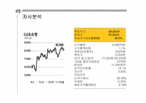 CJ오쇼핑 기업분석-6