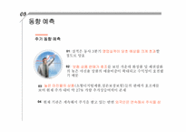 CJ오쇼핑 기업분석-12