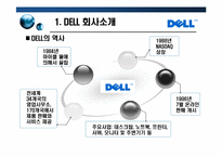 [글로벌 이비지니스] DELL델 성공사례-4