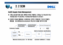[글로벌 이비지니스] DELL델 성공사례-11