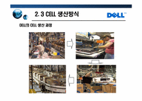 [글로벌 이비지니스] DELL델 성공사례-16