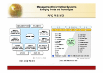 [MIS, 경영정보] RFID 시행과 미래(영문)-8