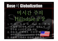 Bose의 JIT2 도입 레포트-14