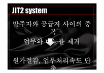 Bose의 JIT2 도입 레포트-16