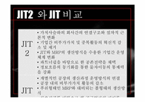 Bose의 JIT2 도입 레포트-17