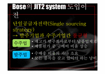 Bose의 JIT2 도입 레포트-18