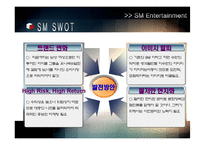[마케팅] SM vs JYP Entertainment 비교분석-10