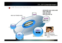 [마케팅] SM vs JYP Entertainment 비교분석-11