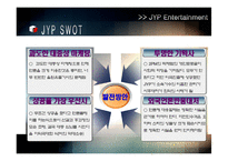[마케팅] SM vs JYP Entertainment 비교분석-17