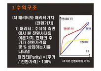 전환사채(Convertible Bond)-10