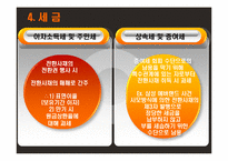 전환사채(Convertible Bond)-14