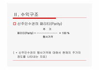 신주인수권부사채(Bond with Warrants, BW)-6