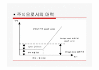 신주인수권부사채(Bond with Warrants, BW)-10