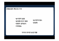유럽연합의 공동농업정책(CAP -Common Agricultural Policy)-3