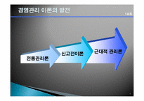 경영과 관리 레포트-5