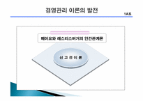 경영과 관리 레포트-7