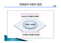 경영과 관리 레포트-8