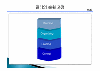 경영과 관리 레포트-9