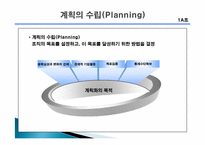 경영과 관리 레포트-10