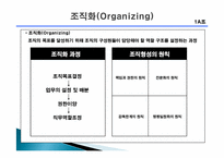경영과 관리 레포트-15