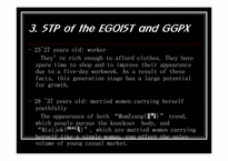 [패션마케팅] egoist(에고이스트)와 GGPX의 마케팅 전략 분석-8