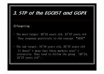 [패션마케팅] egoist(에고이스트)와 GGPX의 마케팅 전략 분석-9