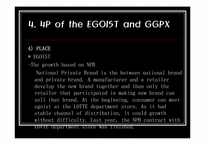 [패션마케팅] egoist(에고이스트)와 GGPX의 마케팅 전략 분석-20