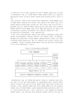 사회보험의 문제점과 통합방안-11