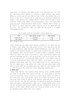 컨벤션(국제회의)산업의 육성방안-6