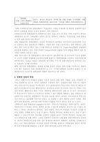컨벤션(국제회의)산업의 육성방안-10