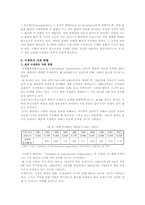 컨벤션(국제회의)산업의 육성방안-13