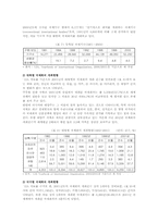 컨벤션(국제회의)산업의 육성방안-14