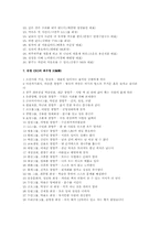 CEO의 리더십 스타일-3