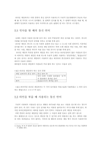 온라인 게임에서 사용되는 통신언어-4