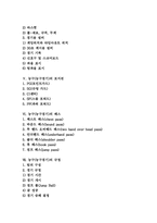 [농구]농구(농구경기)의 기원, 농구(농구경기)의 용어, 농구(농구경기)의 시설, 농구(농구경기)의 포지션, 농구(농구경기)의 패스, 농구(농구경기)의 규정, 농구(농구경기)의 규칙, 농구(농구경기)의 방법 심층 분석-3