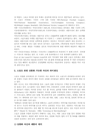 [라이센싱][라이센스]라이센싱(라이센스)과 로열티, 라이센싱(라이센스)과 스포츠, 라이센싱(라이센스)과 스포츠마케팅, 라이센싱(라이센스)과 지적재산권, 공공연구기관의 기술라이센싱 내용, 공공연구기관의 기술라이센싱 모형 분석-7